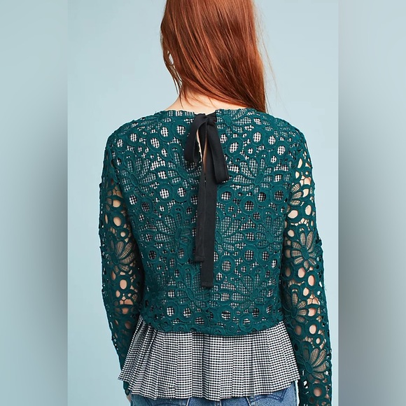 Anthropologie Teal Lace Blouse - Picture 5 of 8